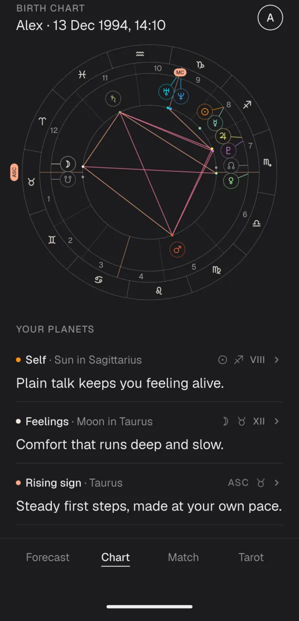 Birth chart wheel with the Sun, Moon and rising sign listed first, each with a short reading.